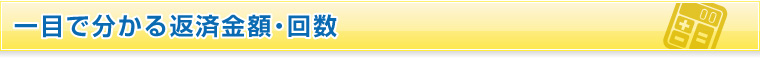 一目で分かる返済金額・回数