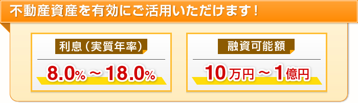 不動産資産を有効にご活用いただけます！　利息（実質年率）5％～18％　融資可能額50万円～1億円